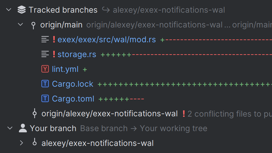 Tracked branches in JetBrains