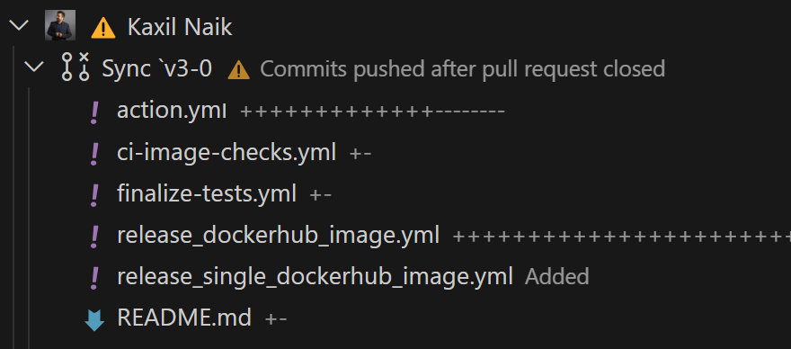 Commits pushed after close in VS Code